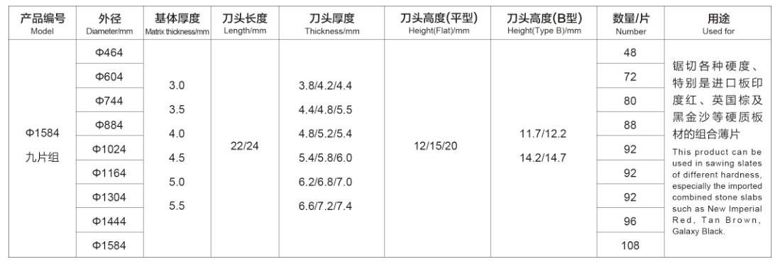 花崗巖薄板切割用金剛石刀頭Diamond segment for granite sheet cutting